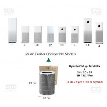 Xiaomi Mi Air Purifier Gri Hepa  EKO Filtre  Rfid Etiketli 4 / 2H / 3H / 3C / 3H / 2S / PRO  Uyumlu 